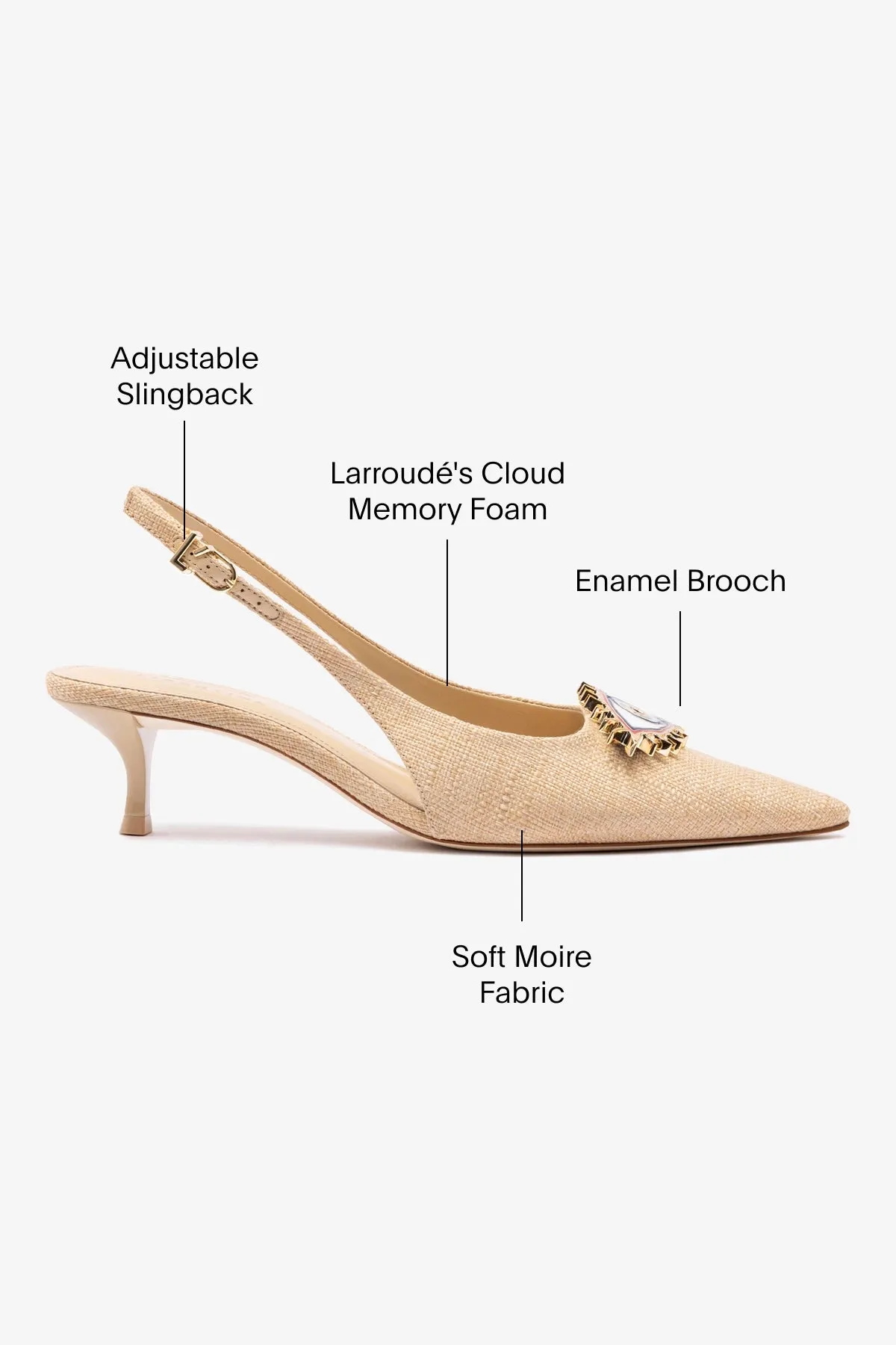 Larroud x Libertine Eye Pump Lo In Beige Raffia