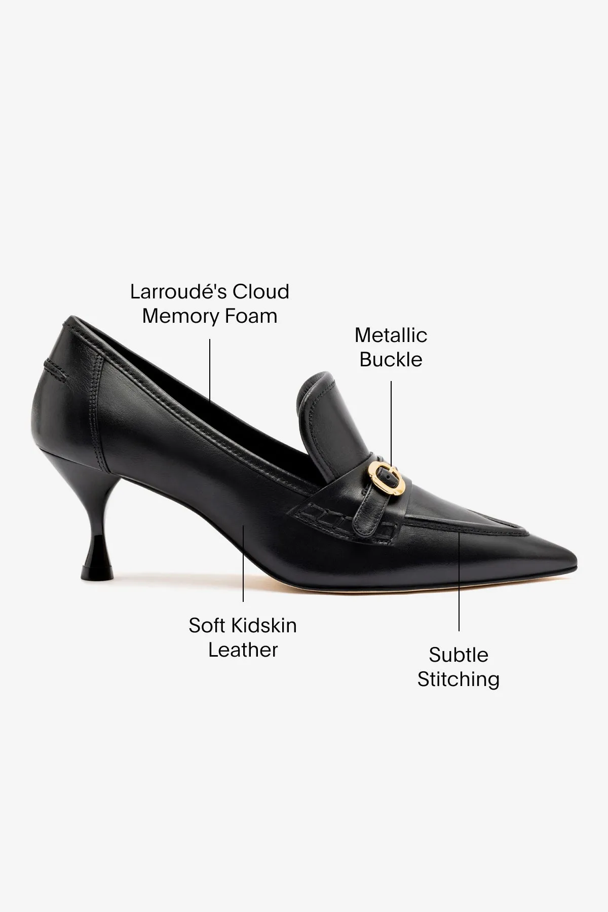 Susan Pump In Black Leather